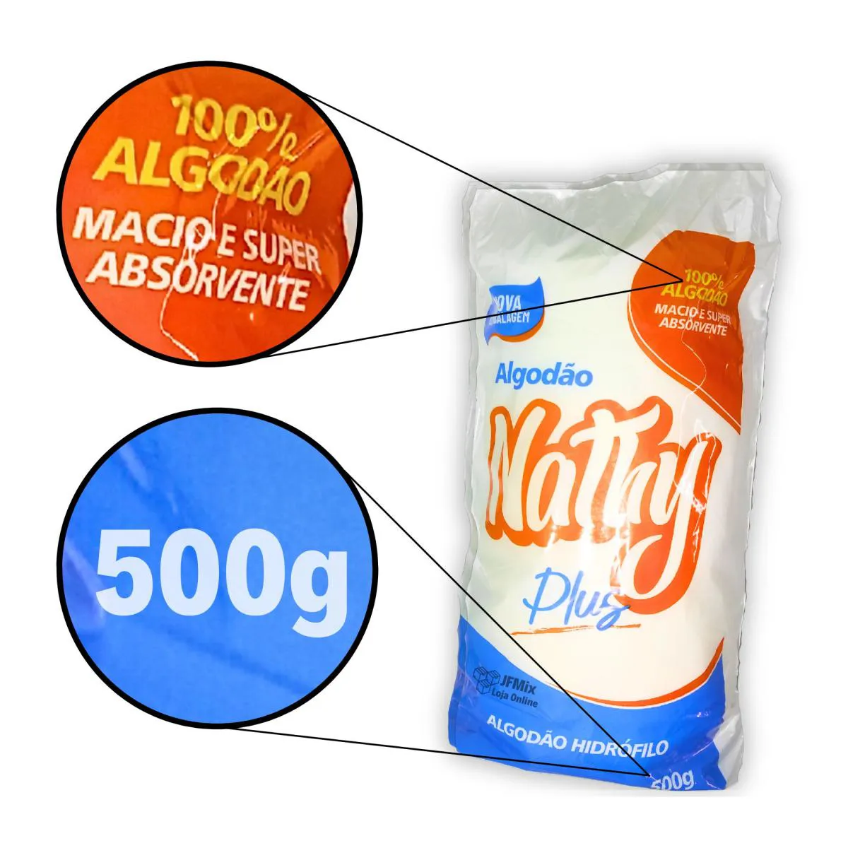 Algodão Hidrófilo Rolo 500gr
