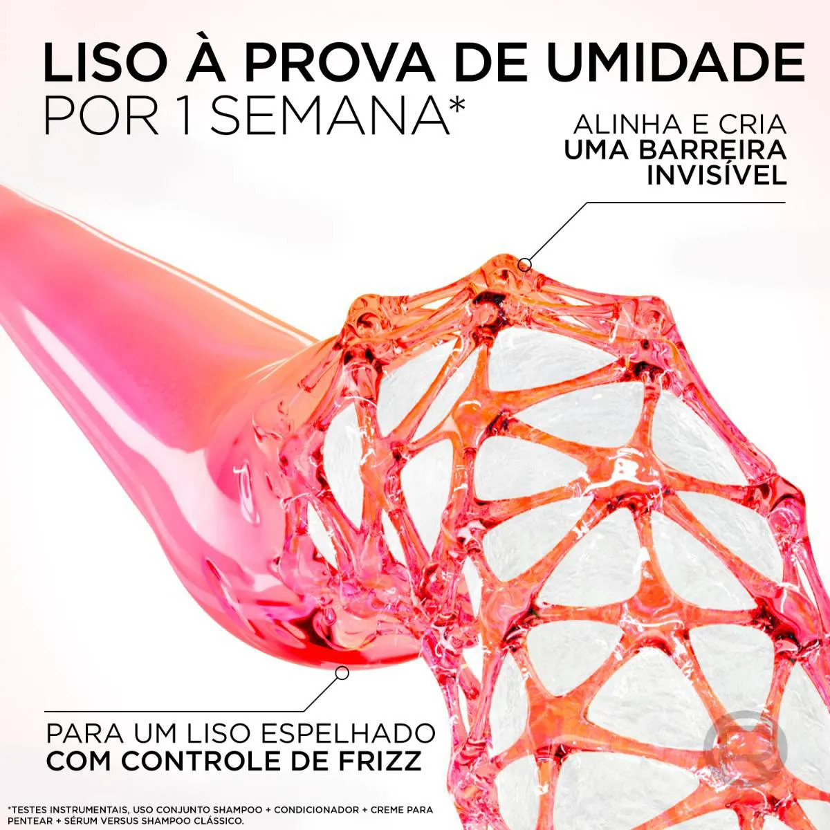 Kit L'Oréal Paris Elseve Liso dos Sonhos Sérum Leave-In 100ml 2 unidades