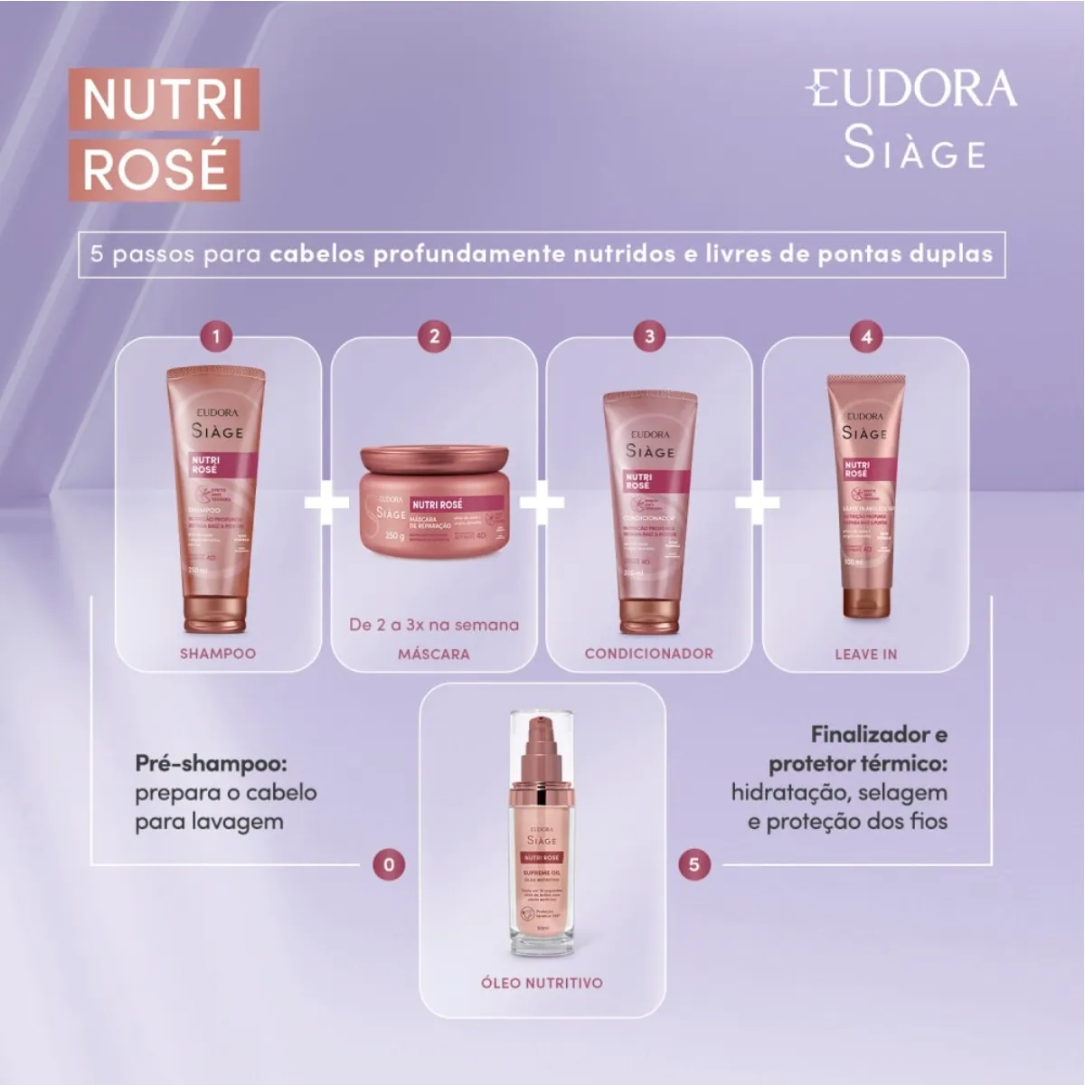 Óleo Capilar Siàge Nutri Rose 60ml