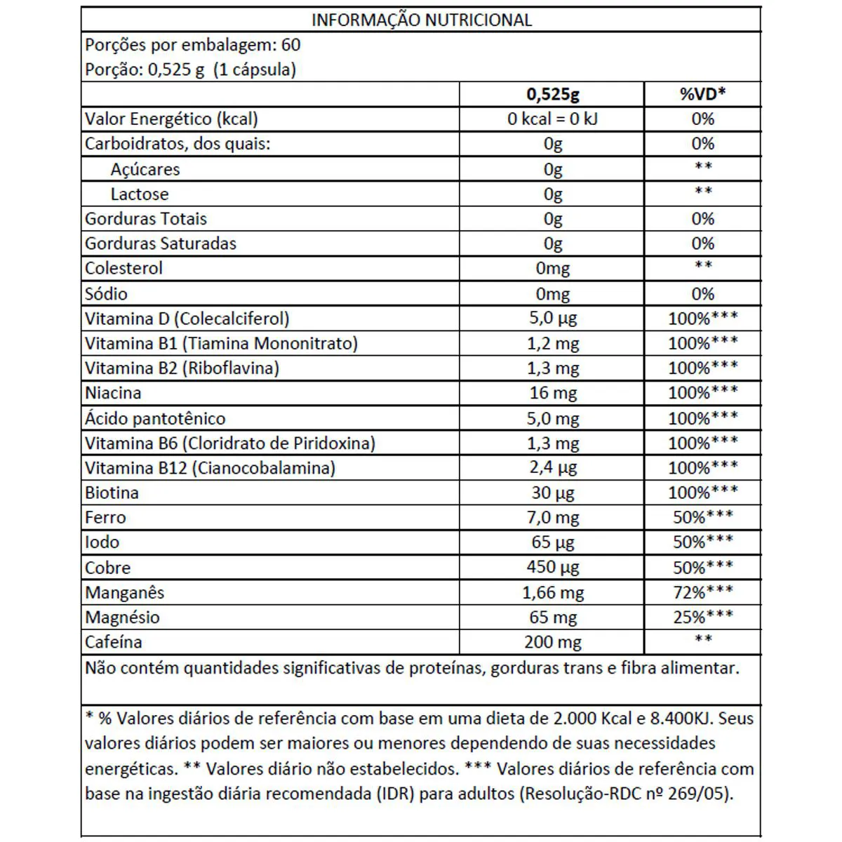 Kit 3 Polivitamínico Energia Catarinense 60 Capsulas