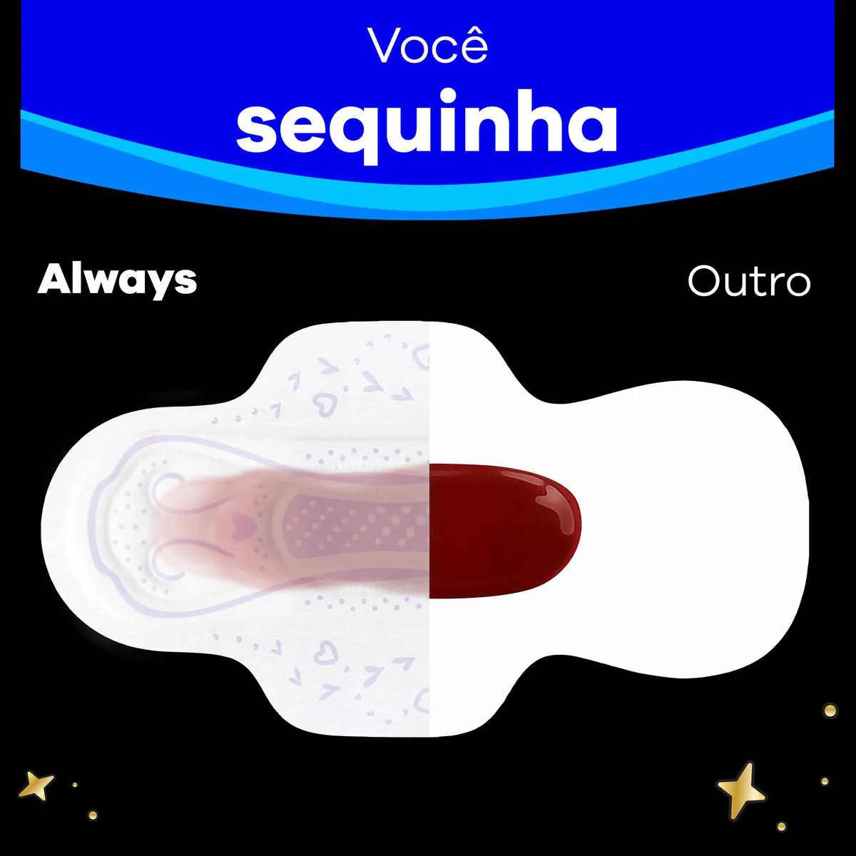 Absorvente Always Noite Ultra Suave com Abas 26 Unidades