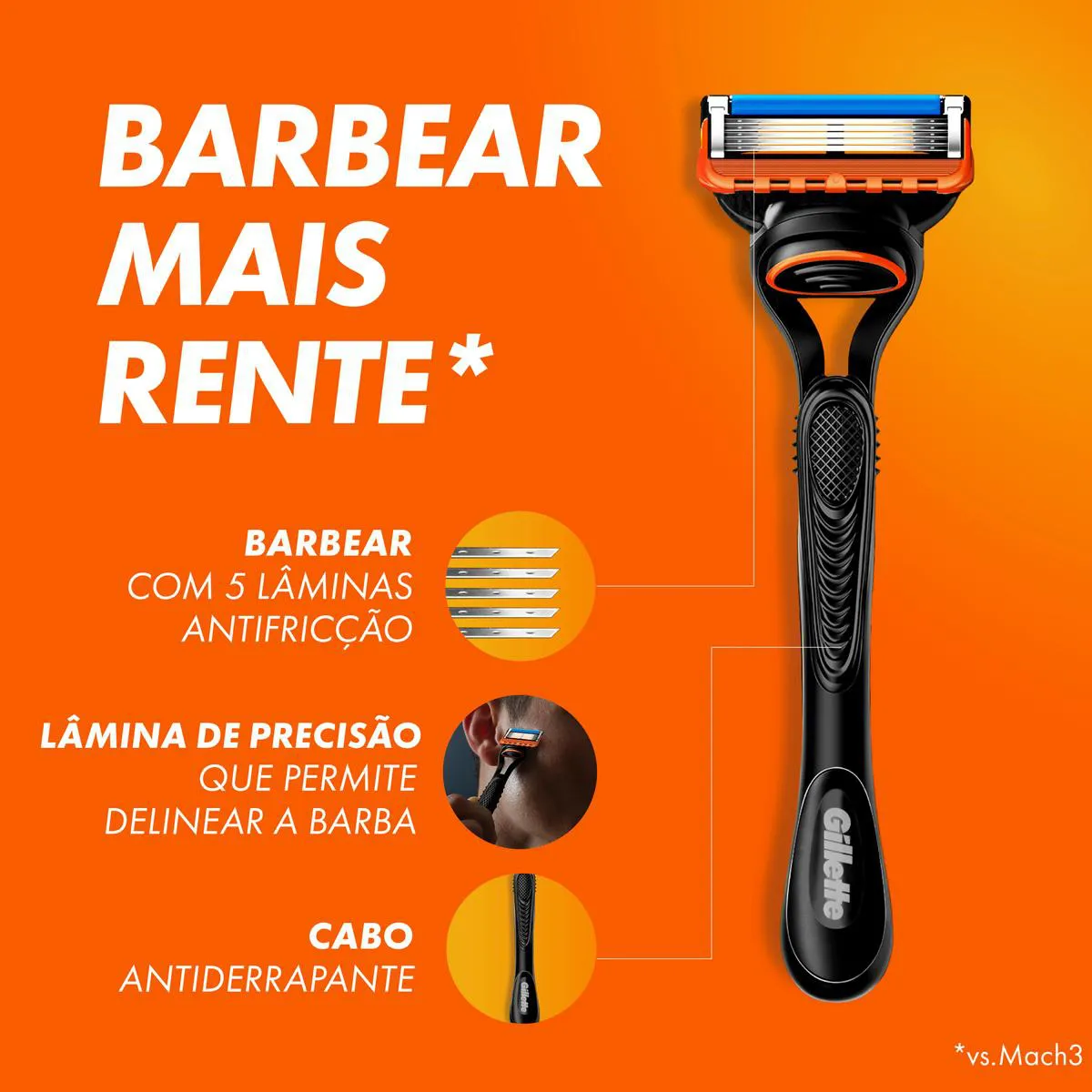 Aparelho de Barbear Gillette Fusion 5 com 1 unidade