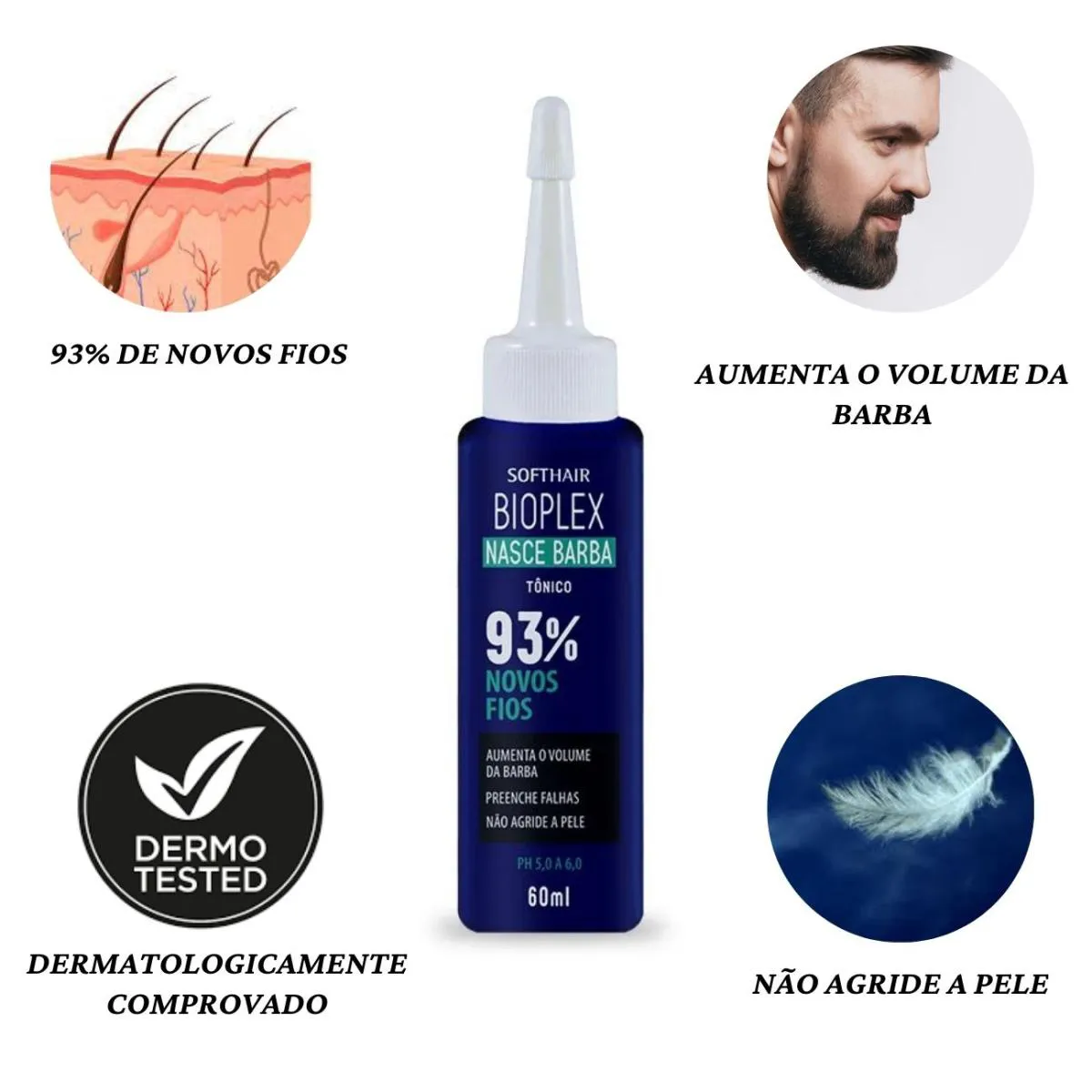 Crescer Barba Fórmula Exclusiva Tratamento Bioplex Softhair