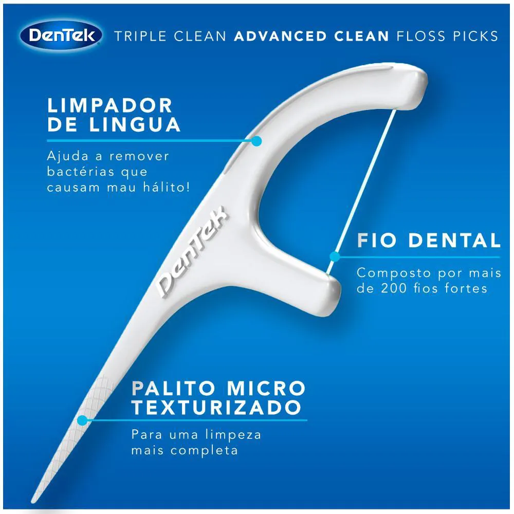 Fio Dental com Haste DenTek Floss Picks Triple Clean Advanced 90un