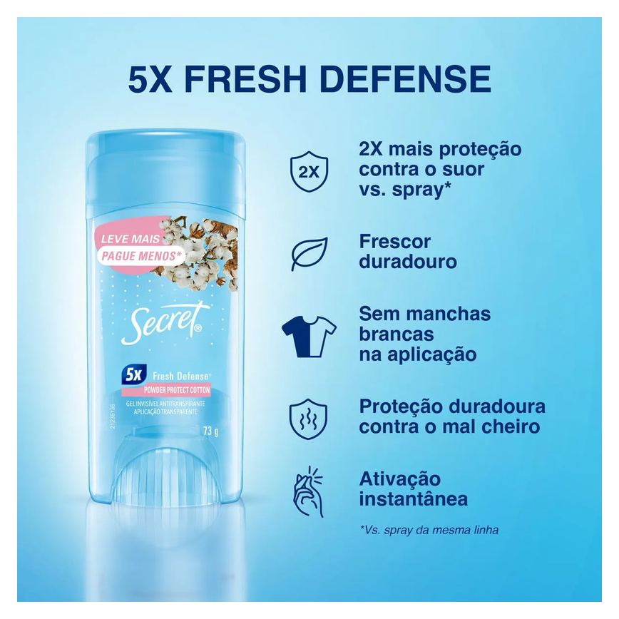 Desodorante Antitranspirante Stick Gel Secret Powder Protect Cotton Feminino 48h 73g