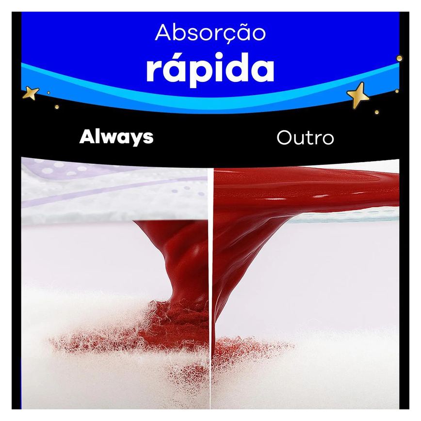Absorvente Always Noites Tranquilas Seca XXG Com Abas 10 unidades
