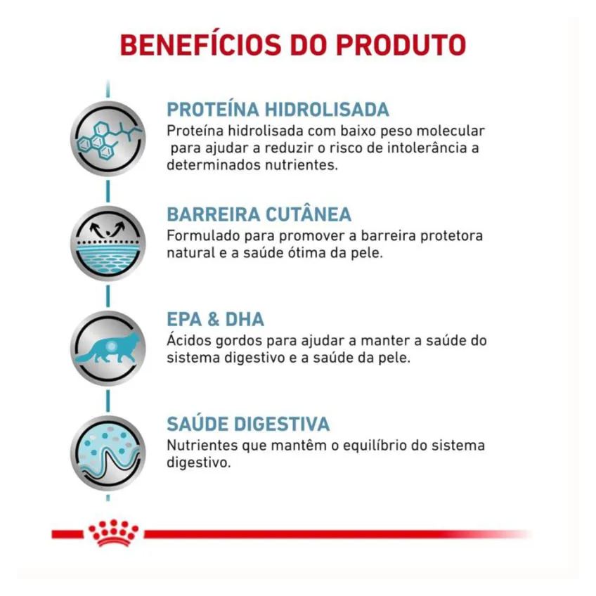 Ração Royal Canin Dieta Veterinária Hipoalergênica para Gatos Adultos 4Kg