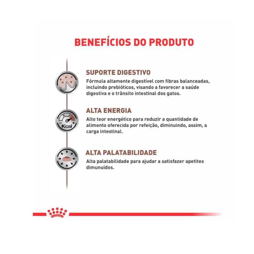 Ração Royal Canin Veterinary Diet Gastrointestinal para Gatos Adultos 4,0Kg