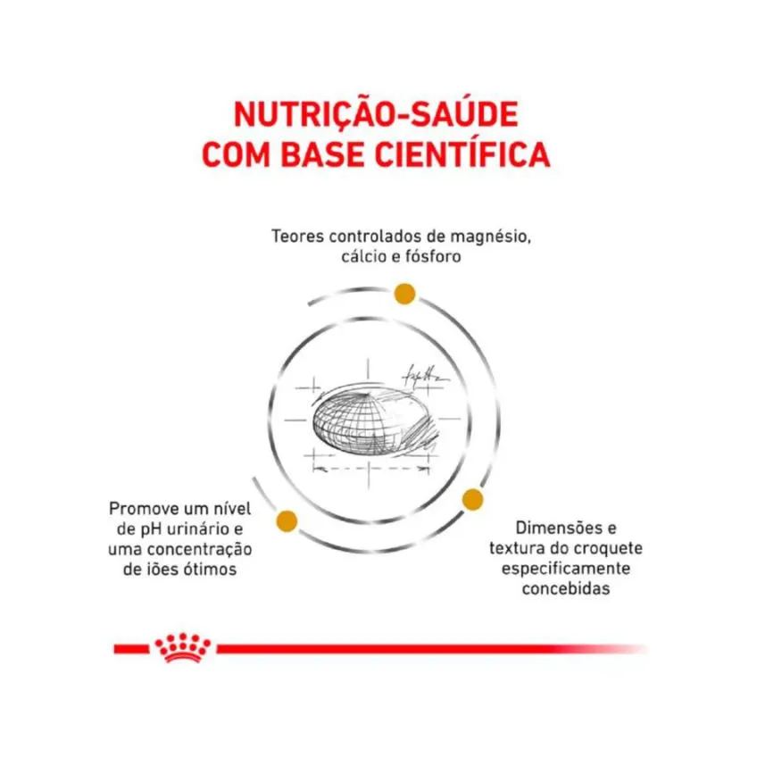 Ração Royal Canin Veterinary Urinary S/O Small Dog para Cães Adultos de Porte Pequeno 7,5Kg