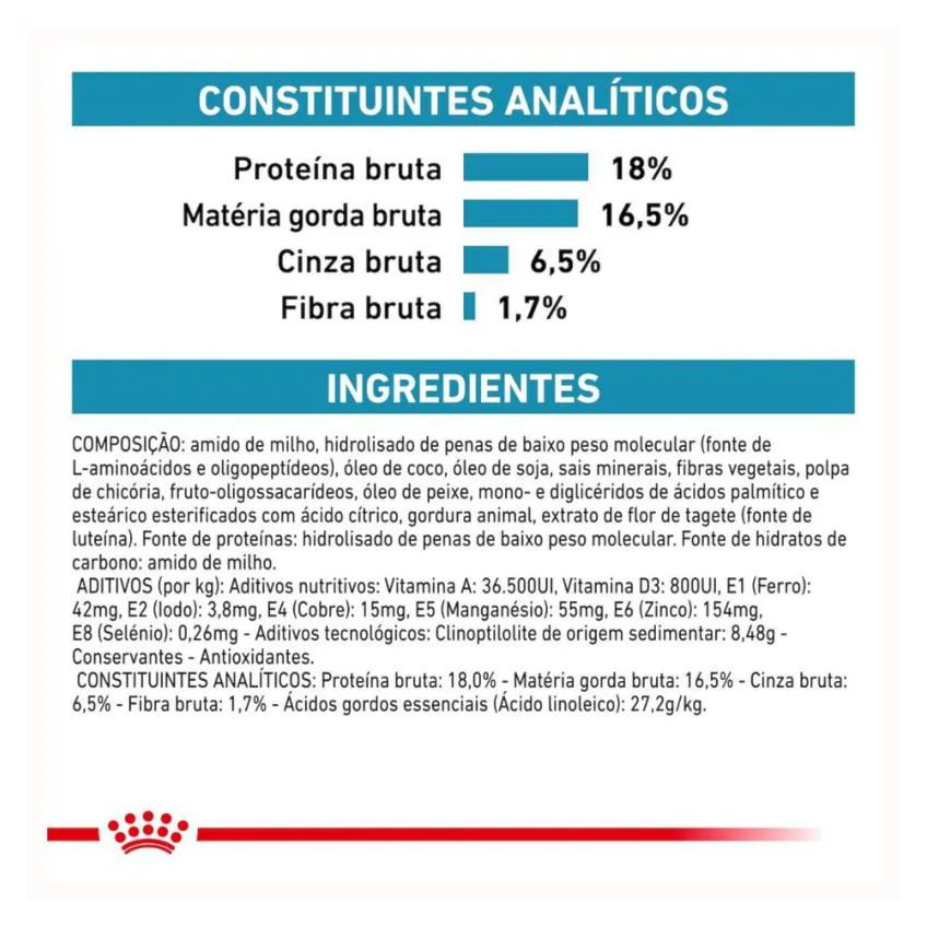 Ração Royal Canin Dieta Veterinária Anallergenic para Cães Adultos 4 Kg