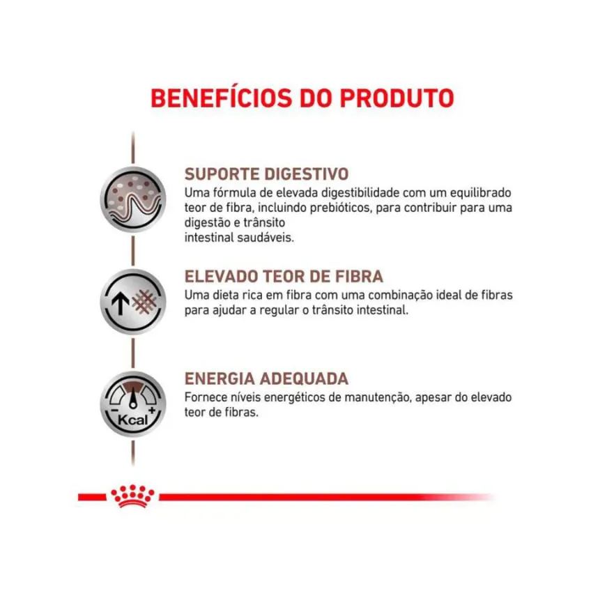 Ração Royal Canin Dieta Veterinária Gastrointestinal High Fibre para Cães Adultos 2,0Kg