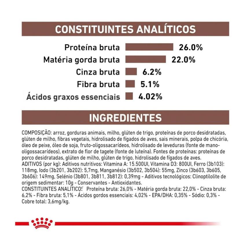 Ração Royal Canin Dieta Veterinária Hepatic para Gatos Adultos com Insuficiência Hepática 1,5Kg