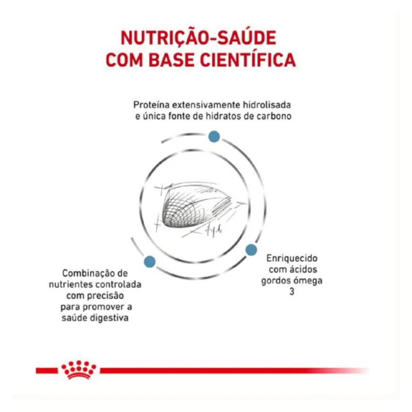 Ração Royal Canin Dieta Veterinária Hipoalergênica para Gatos Adultos 1,5 Kg