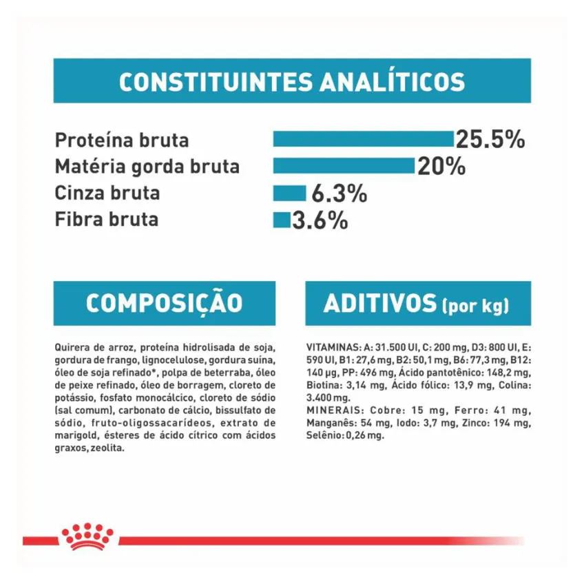 Ração Royal Canin Dieta Veterinária Hipoalergênica para Gatos Adultos 1,5 Kg
