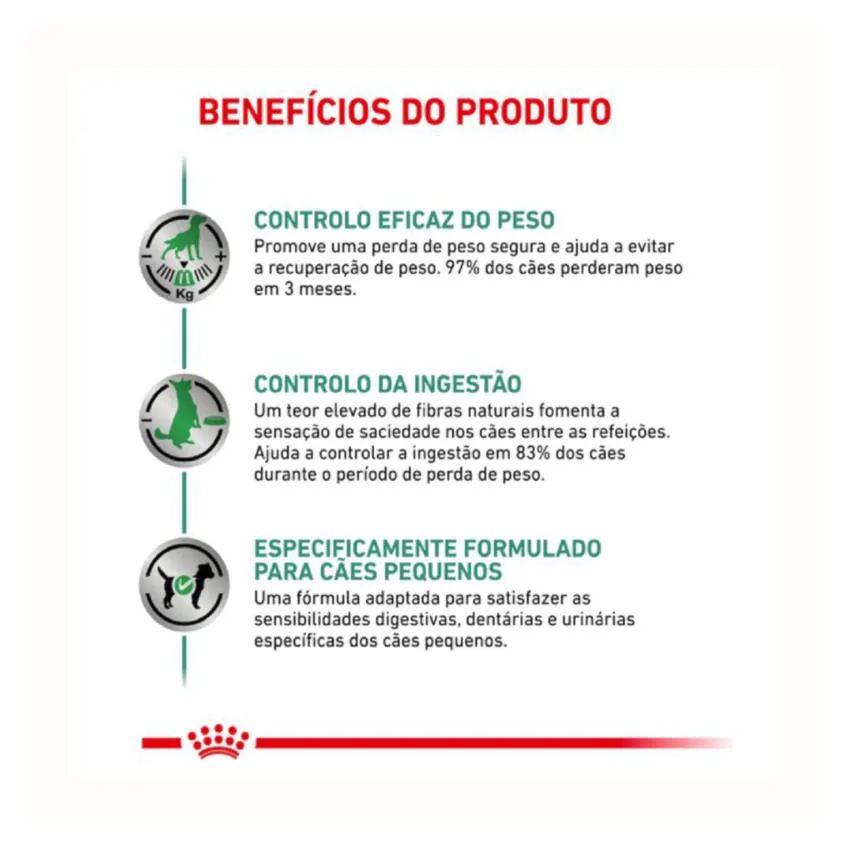 Ração Royal Canin Dieta Veterinária Satiety Small Dog para Cães Adultos de Pequeno Porte 1,5 Kg