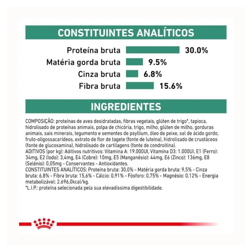 Ração Royal Canin Dieta Veterinária Satiety Small Dog para Cães Adultos de Pequeno Porte 1,5 Kg