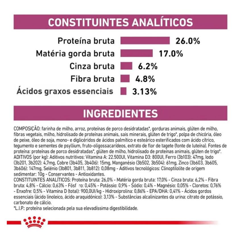 Ração Royal Canin Dieta Veterinária Renal Special para Gatos com Doenças Renais 1,5Kg